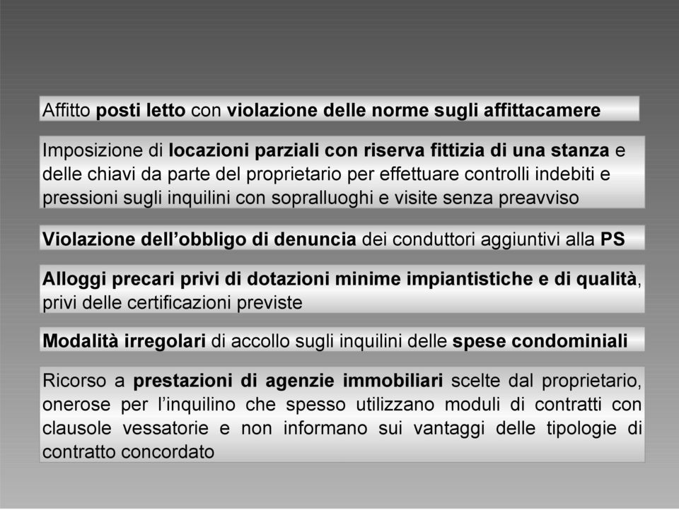 privi di dotazioni minime impiantistiche e di qualità, privi delle certificazioni previste Modalità irregolari di accollo sugli inquilini delle spese condominiali Ricorso a prestazioni di