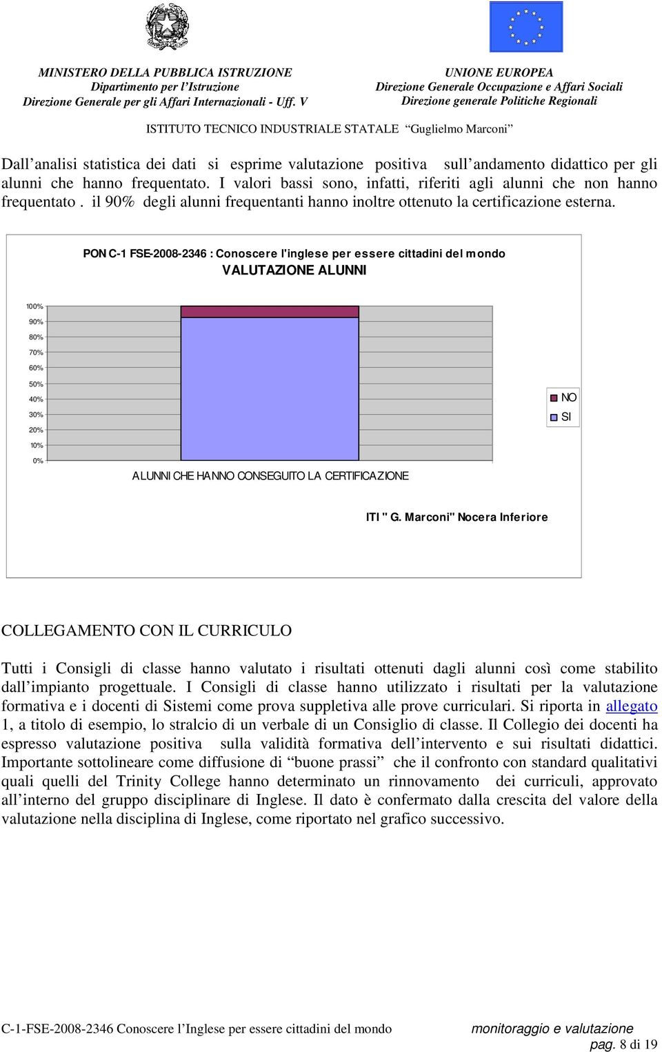 PON C-1 FSE-2008-2346 : Conoscere l'inglese per essere cittadini del mondo VALUTAZIONE ALUNNI 100% 90% 80% 70% 60% 50% 40% 30% 20% NO SI 10% 0% ALUNNI CHE HANNO CONSEGUITO LA CERTIFICAZIONE