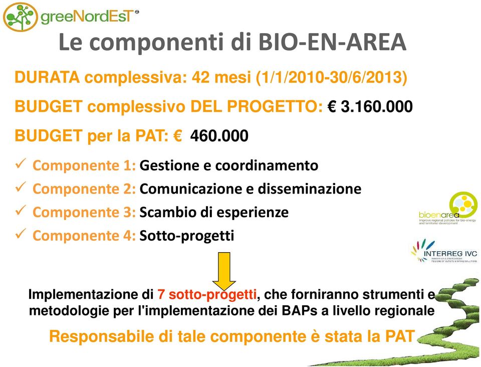 000 Componente 1:Gestione e coordinamento Componente 2: Comunicazione e disseminazione Componente 3: Scambio di