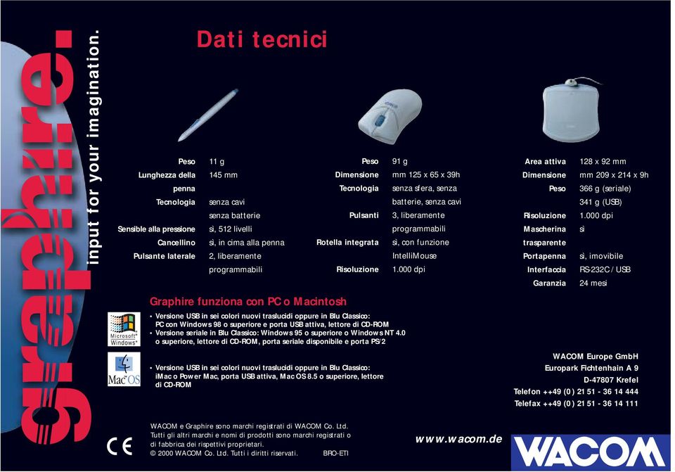 Peso Risoluzione Mascherina trasparente Portapenna 128 x 92 mm mm 209 x 214 x 9h 366 g (seriale) 341 g (USB) 1.000 dpi sì sì, imovibile programmabili Risoluzione 1.