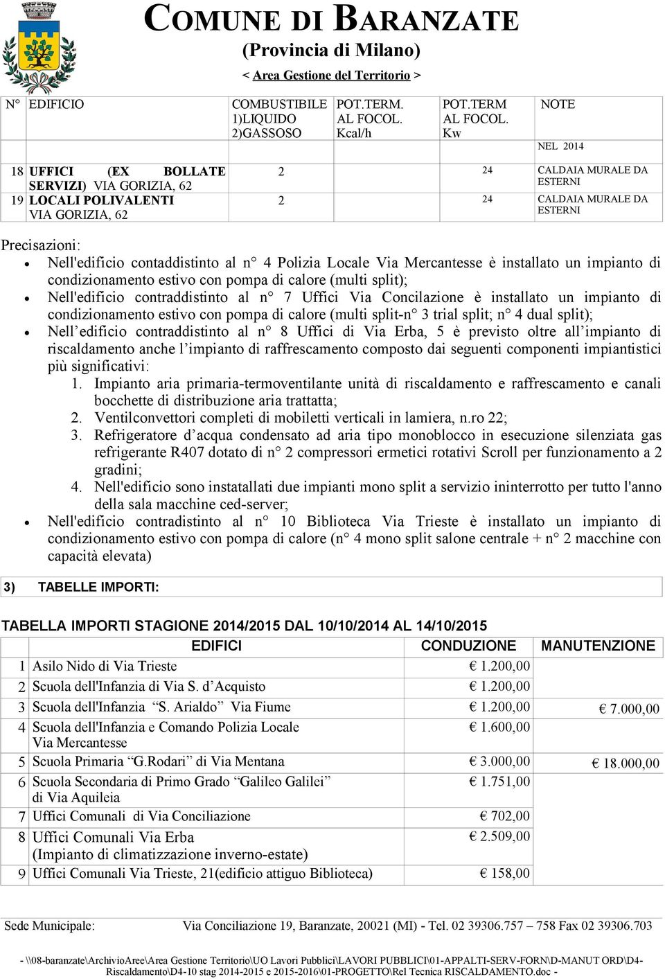 contaddistinto al n 4 Polizia Locale Via Mercantesse è installato un impianto di condizionamento estivo con pompa di calore (multi split); Nell'edificio contraddistinto al n 7 Uffici Via Concilazione