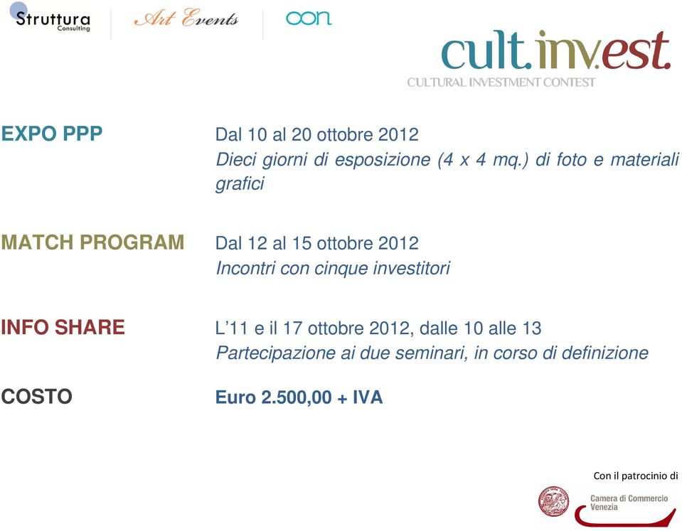 Incontri con cinque investitori INFO SHARE L 11 e il 17 ottobre 2012, dalle