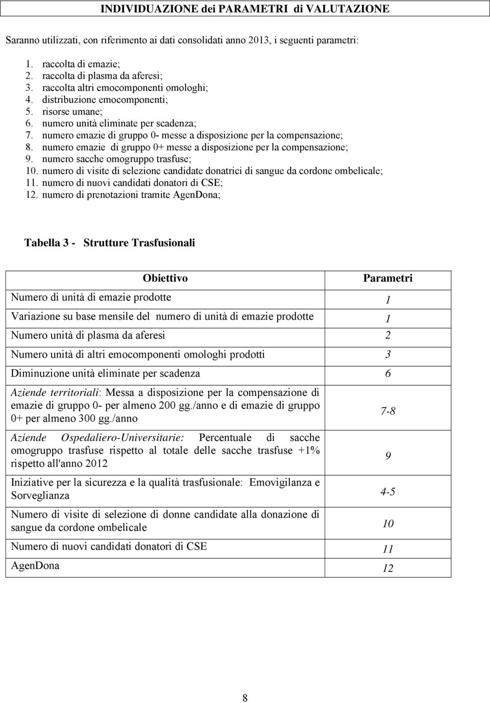 numero emazie di gruppo 0- messe a disposizione per la compensazione; 8. numero emazie di gruppo 0+ messe a disposizione per la compensazione; 9. numero sacche omogruppo trasfuse; 10.