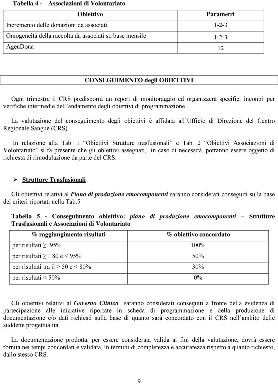 La valutazione del conseguimento degli obiettivi è affidata all Ufficio di Direzione del Centro Regionale Sangue (CRS). In relazione alla Tab. 1 Obiettivi Strutture trasfusionali e Tab.