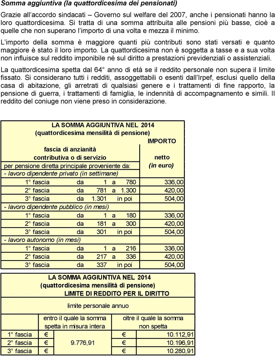 L importo della somma è maggiore quanti più contributi sono stati versati e quanto maggiore è stato il loro importo.