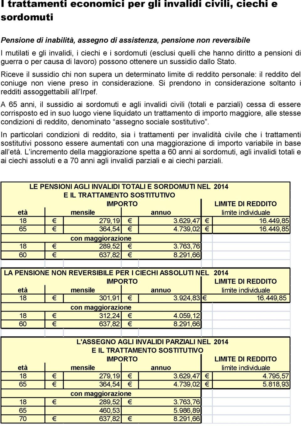 Riceve il sussidio chi non supera un determinato di reddito personale: il reddito del coniuge non viene preso in considerazione.