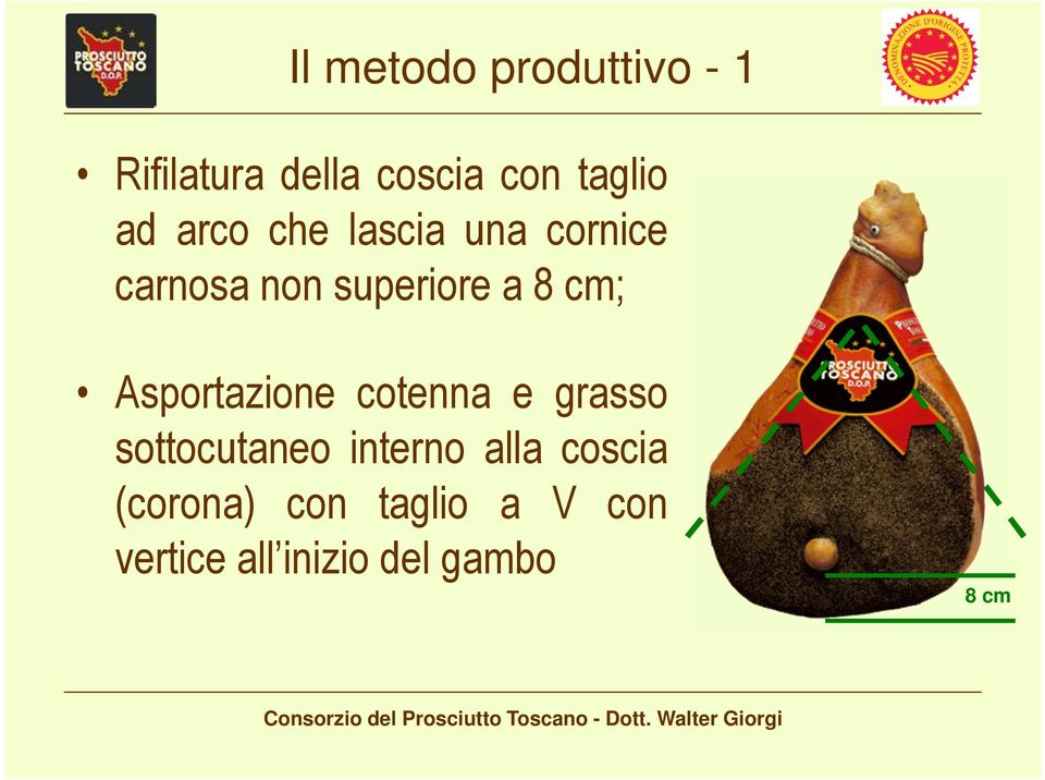 Asportazione cotenna e grasso sottocutaneo interno alla