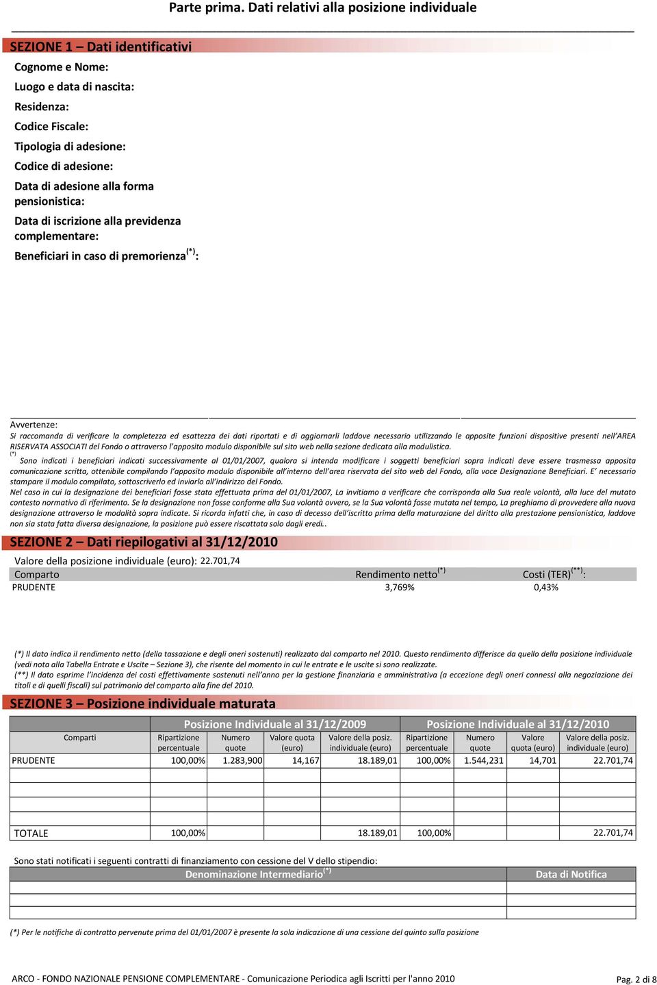 GRUGLIASCO Codice Fiscale: XXXMRA57H11L219W Tipologia di adesione: COLLETTIVA Codice di adesione: (da inserire se accolta proposta integrazione) Data di adesione alla forma pensionistica: 4026 Data