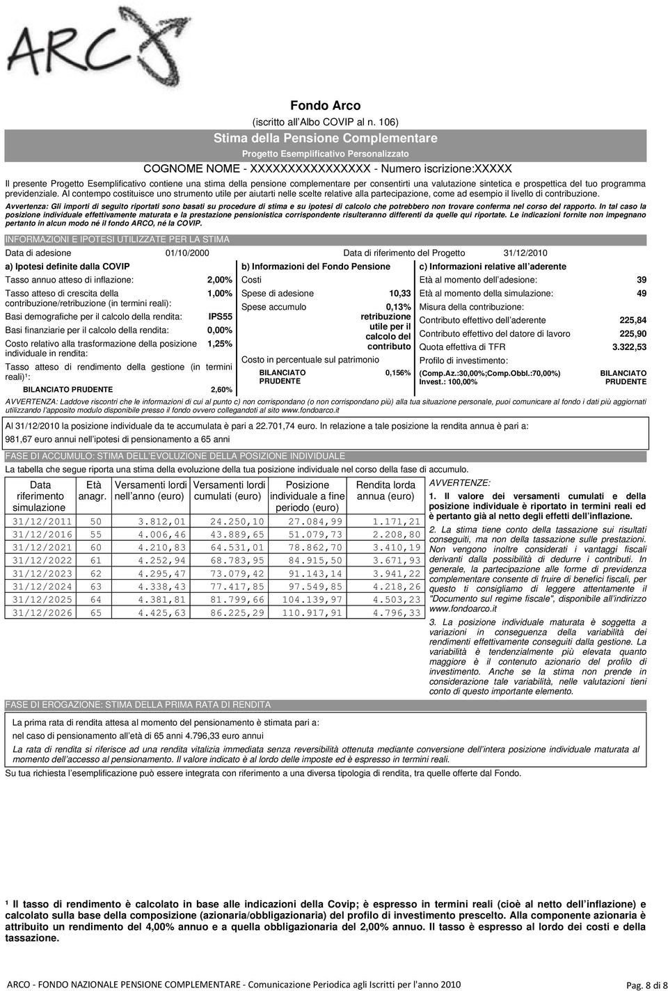 pensione complementare per consentirti una valutazione sintetica e prospettica del tuo programma previdenziale.