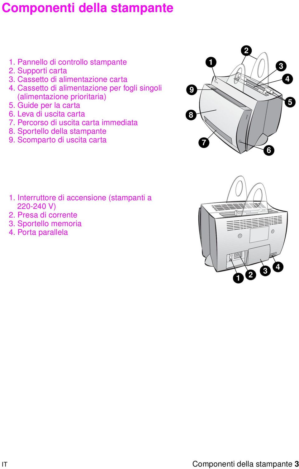 Percorso di uscita carta immediata 8. Sportello della stampante 9. Scomparto di uscita carta 9 8 7 1 2 6 3 4 5 1.