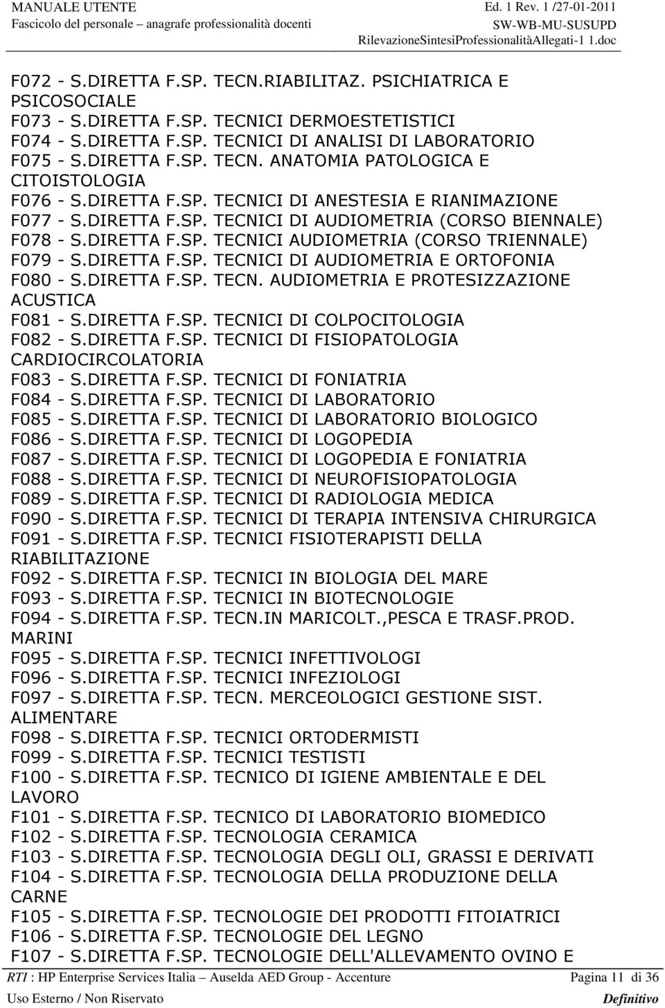 DIRETTA F.SP. TECN. AUDIOMETRIA E PROTESIZZAZIONE ACUSTICA F081 - S.DIRETTA F.SP. TECNICI DI COLPOCITOLOGIA F082 - S.DIRETTA F.SP. TECNICI DI FISIOPATOLOGIA CARDIOCIRCOLATORIA F083 - S.DIRETTA F.SP. TECNICI DI FONIATRIA F084 - S.