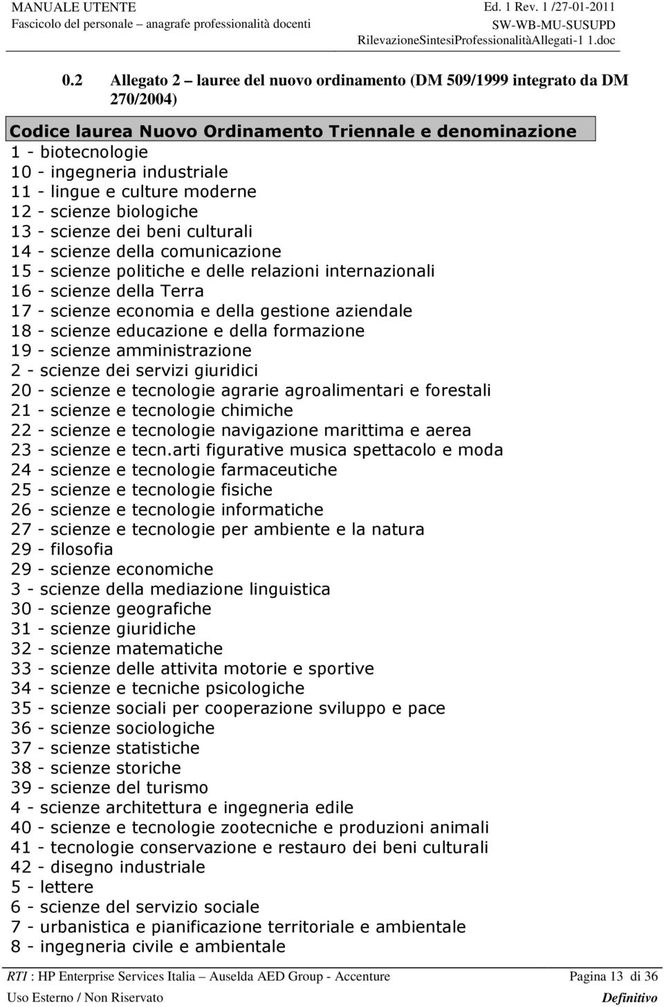 scienze economia e della gestione aziendale 18 - scienze educazione e della formazione 19 - scienze amministrazione 2 - scienze dei servizi giuridici 20 - scienze e tecnologie agrarie agroalimentari