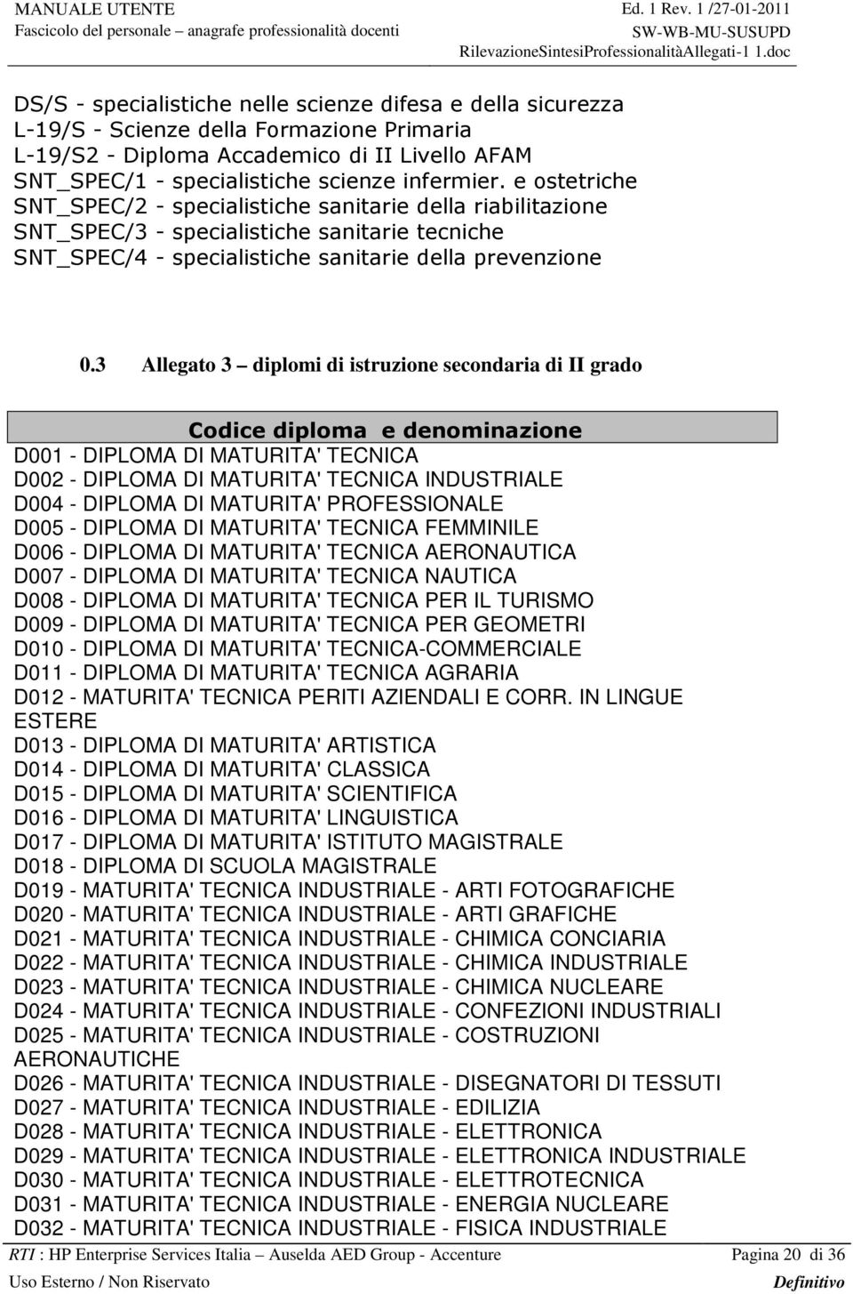 3 Allegato 3 diplomi di istruzione secondaria di II grado Codice diploma e denominazione D001 - DIPLOMA DI MATURITA' TECNICA D002 - DIPLOMA DI MATURITA' TECNICA INDUSTRIALE D004 - DIPLOMA DI