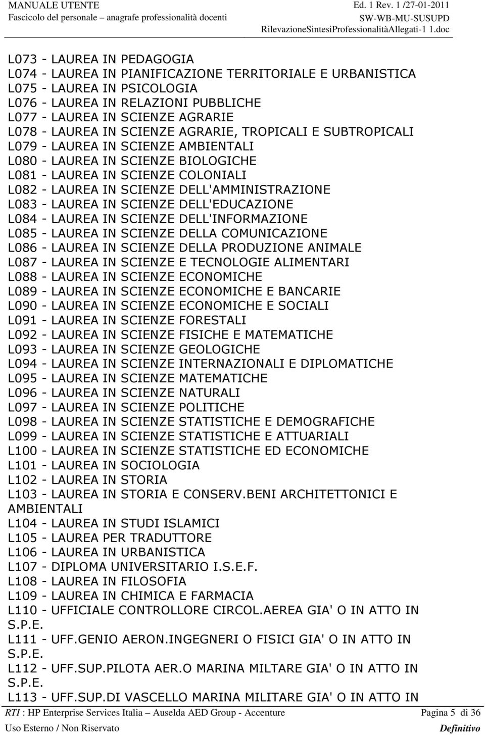 L083 - LAUREA IN SCIENZE DELL'EDUCAZIONE L084 - LAUREA IN SCIENZE DELL'INFORMAZIONE L085 - LAUREA IN SCIENZE DELLA COMUNICAZIONE L086 - LAUREA IN SCIENZE DELLA PRODUZIONE ANIMALE L087 - LAUREA IN