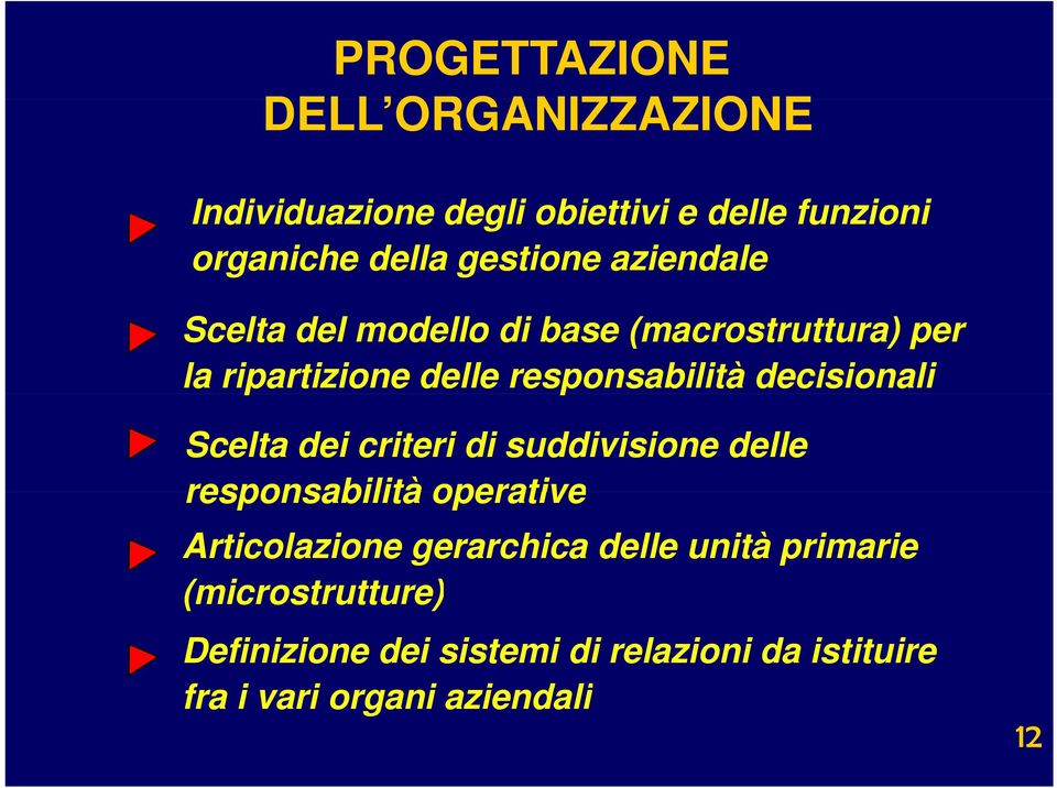 decisionali Scelta dei criteri di suddivisione delle responsabilità operative Articolazione gerarchica