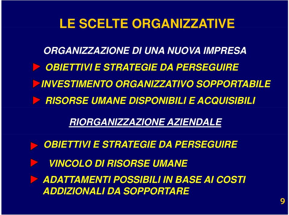 DISPONIBILI E ACQUISIBILI RIORGANIZZAZIONE AZIENDALE OBIETTIVI E STRATEGIE DA