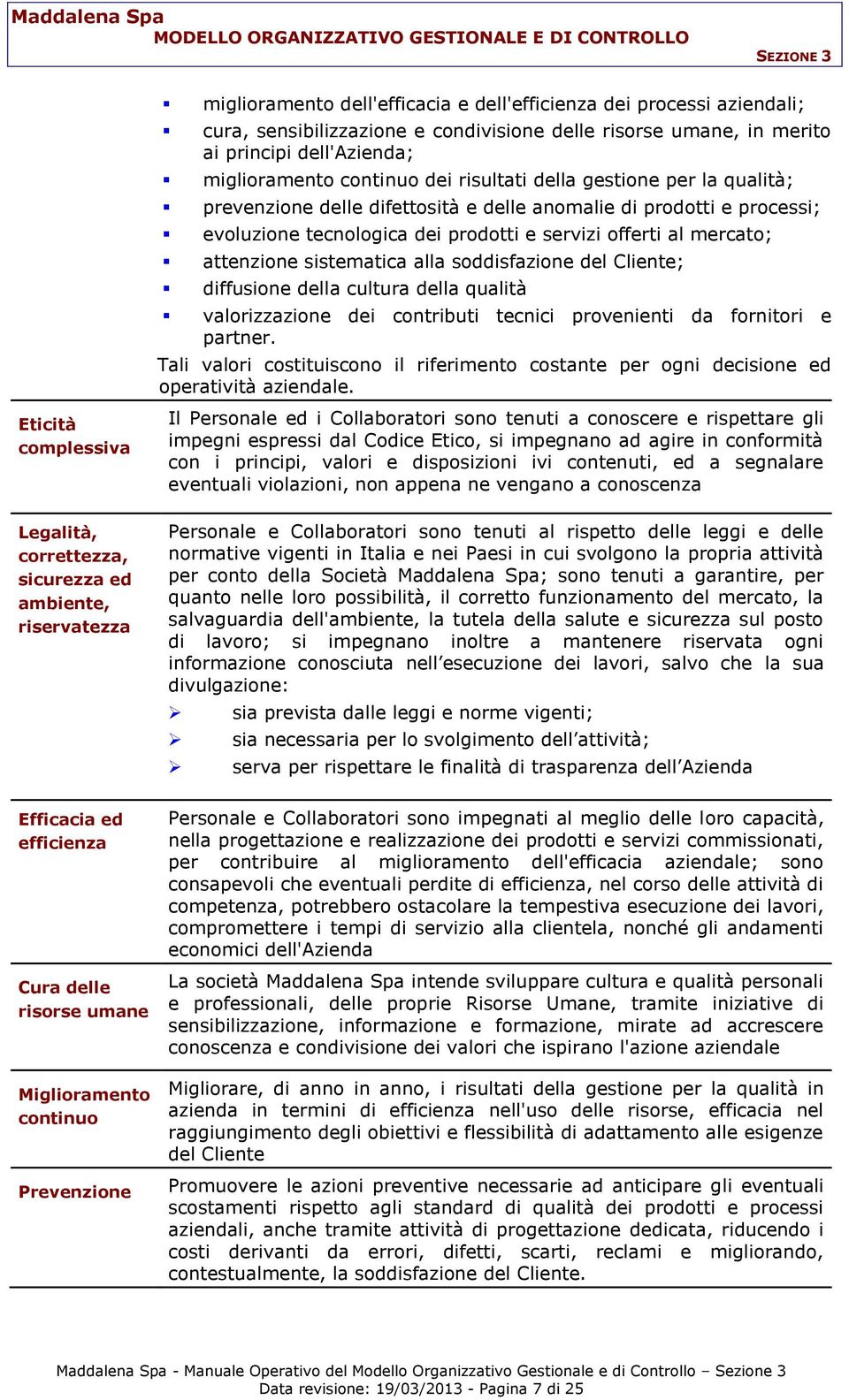 evoluzione tecnologica dei prodotti e servizi offerti al mercato; attenzione sistematica alla soddisfazione del Cliente; diffusione della cultura della qualità valorizzazione dei contributi tecnici