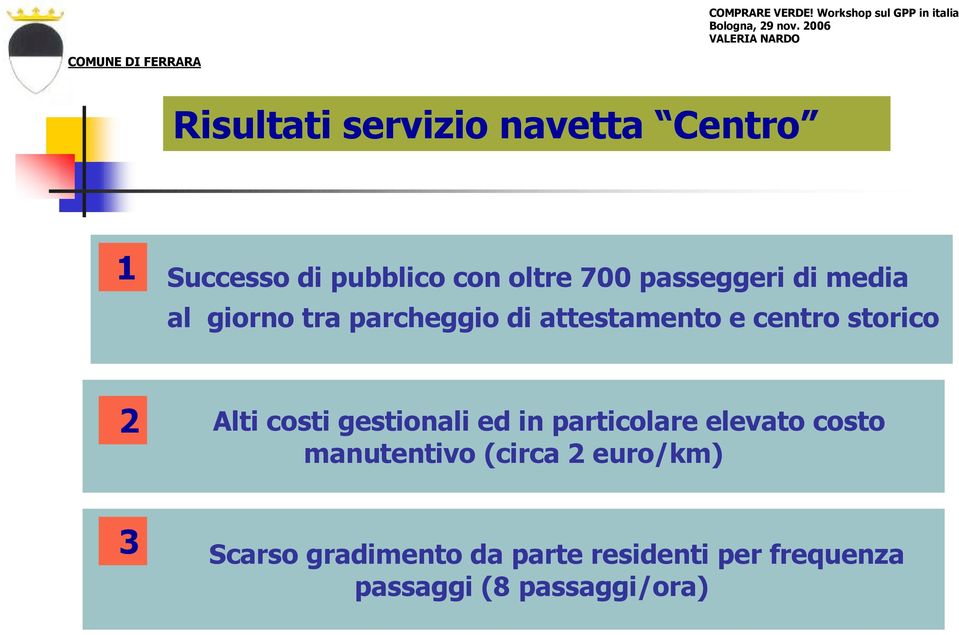 2 Alti costi gestionali ed in particolare elevato costo manutentivo (circa 2