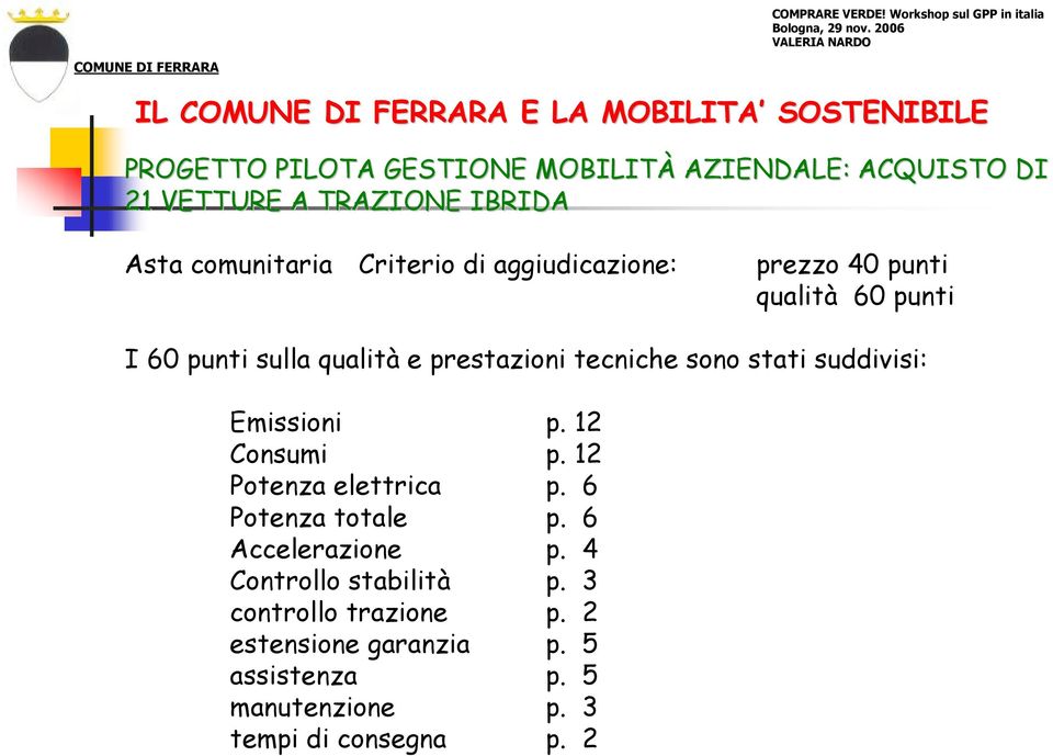 sono stati suddivisi: Emissioni p. 12 Consumi p. 12 Potenza elettrica p. 6 Potenza totale p. 6 Accelerazione p.