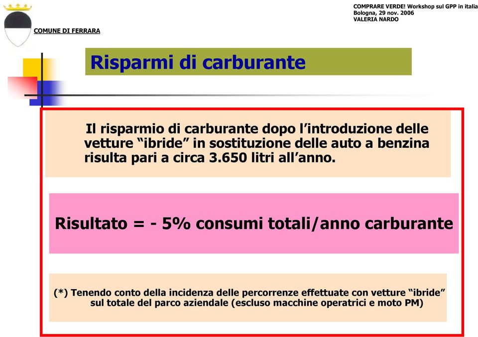 Risultato = - 5% consumi totali/anno carburante (*) Tenendo conto della incidenza delle