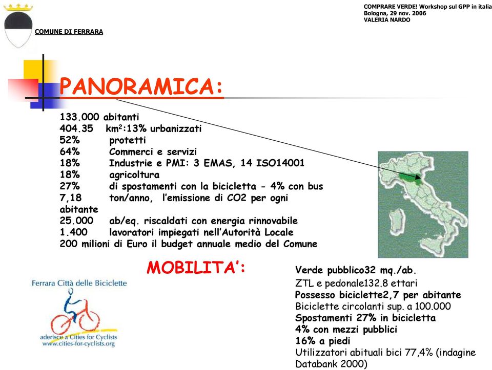 bus 7,18 ton/anno, l emissione di CO2 per ogni abitante 25.000 ab/eq. riscaldati con energia rinnovabile 1.