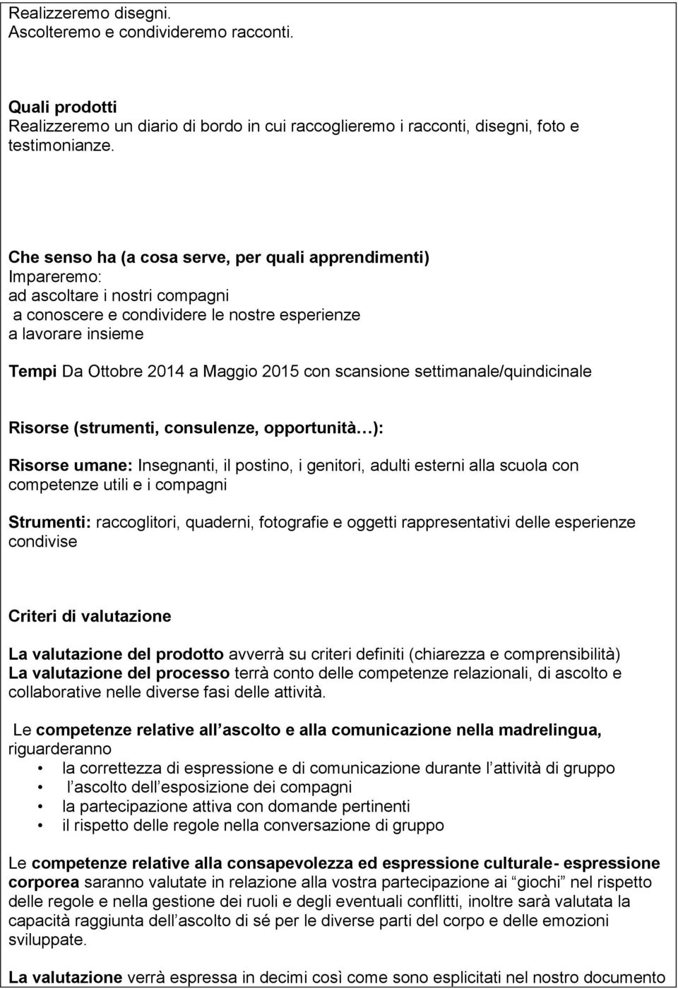 con scansione settimanale/quindicinale Risorse (strumenti, consulenze, opportunità ): Risorse umane: Insegnanti, il postino, i genitori, adulti esterni alla scuola con competenze utili e i compagni