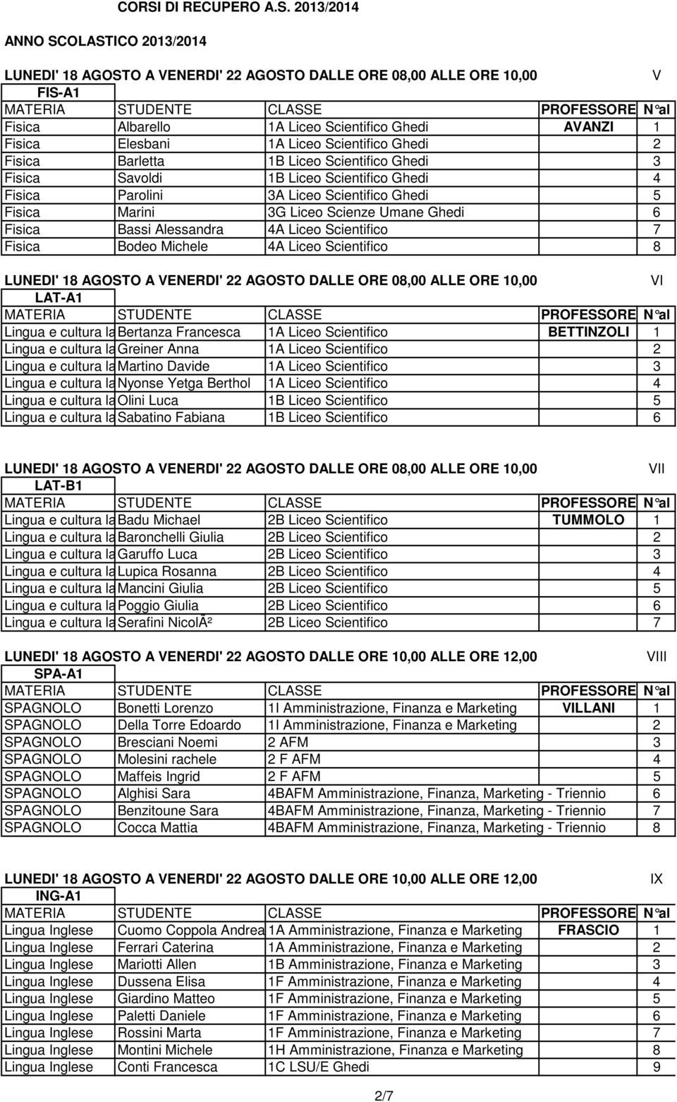 cultura latina Bertanza Francesca 1A Liceo Scientifico BETTINZOLI 1 Lingua e cultura latina Greiner Anna 1A Liceo Scientifico 2 Lingua e cultura latina Martino Davide 1A Liceo Scientifico 3 Lingua e