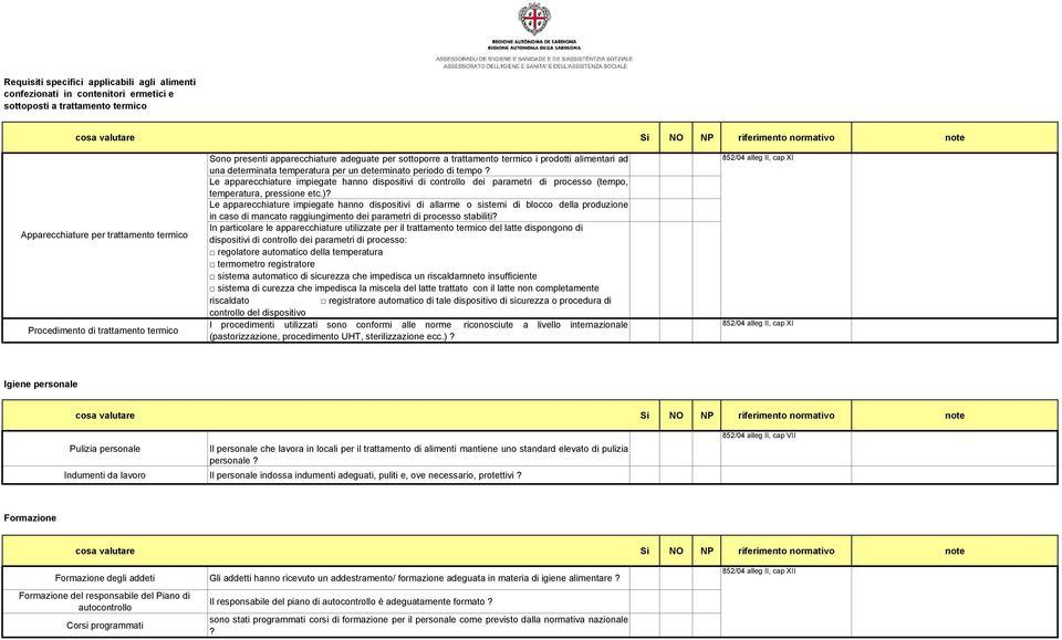 Le apparecchiature impiegate hanno dispositivi di controllo dei parametri di processo (tempo, temperatura, pressione etc.)?