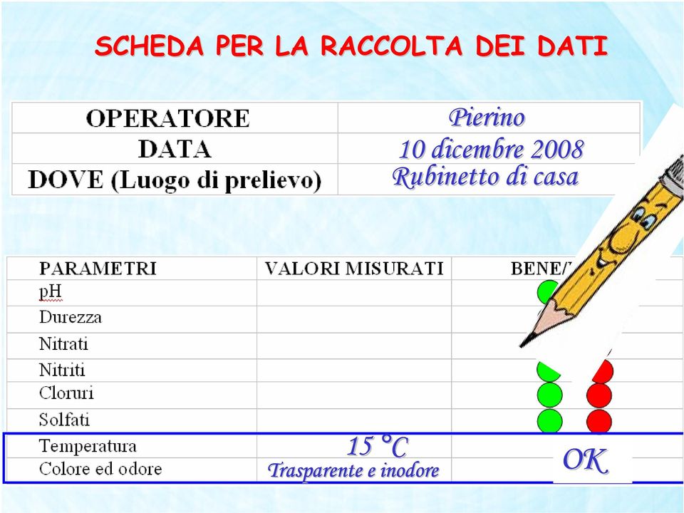 dicembre 2008 Rubinetto