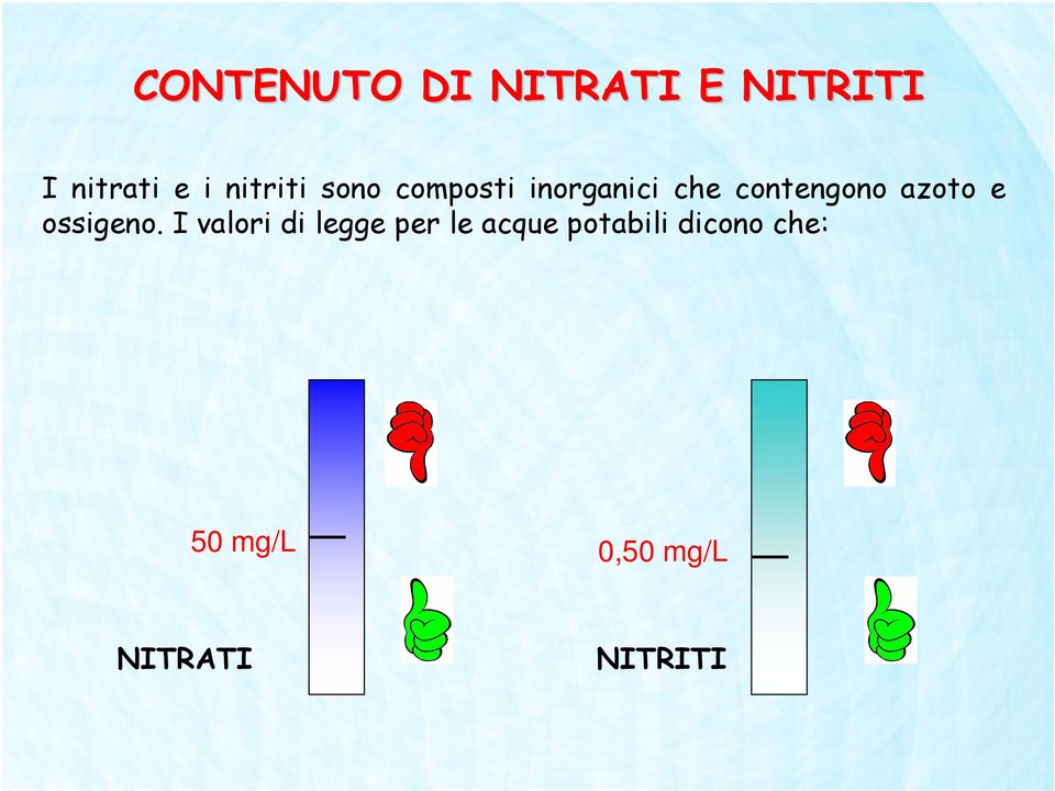 azoto e ossigeno.