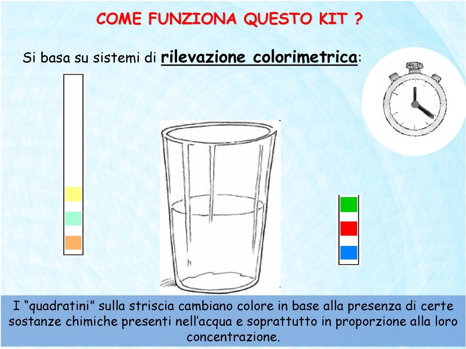 quadratini sulla striscia cambiano colore in base alla