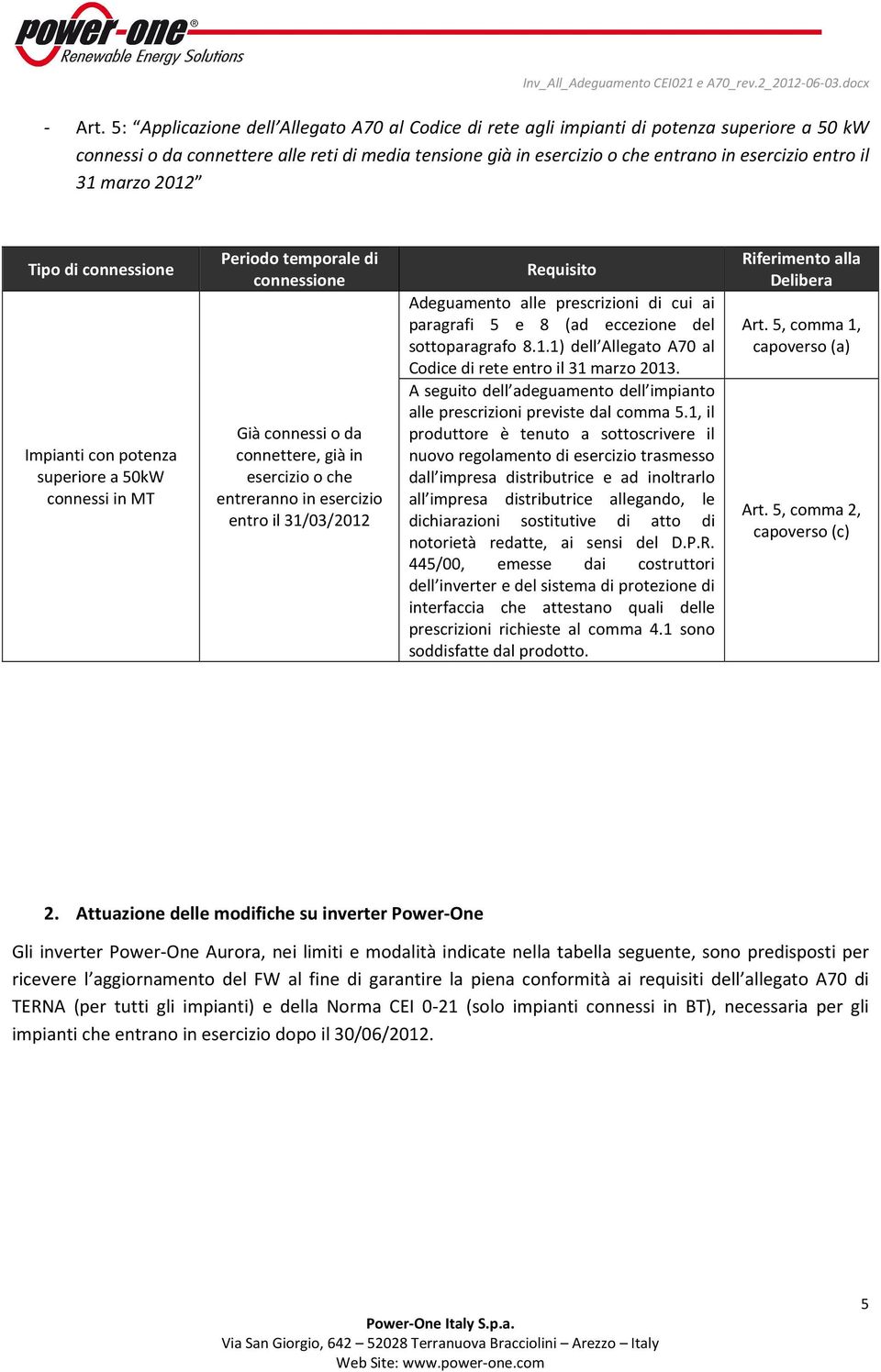 Tip di cnnessine Impianti cn ptenza superire a 50kW cnnessi in MT Perid temprale di cnnessine Già cnnessi da cnnettere, già in esercizi che entrerann in esercizi entr il 31/03/2012 Requisit