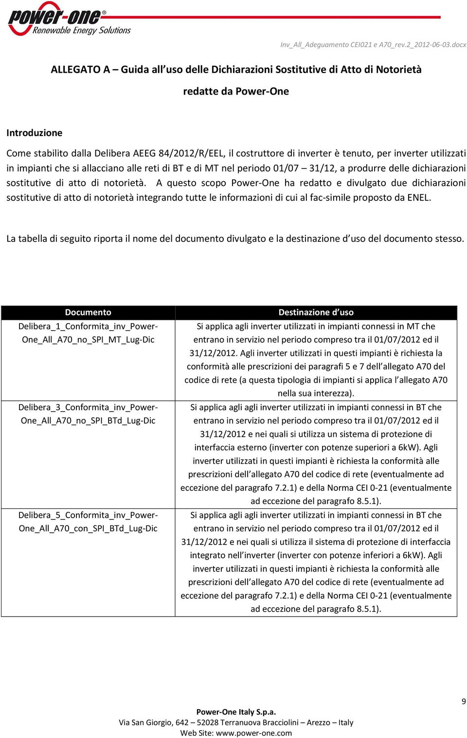 inverter utilizzati in impianti che si allaccian alle reti di BT e di MT nel perid 01/07 31/12, a prdurre delle dichiarazini sstitutive di att di ntrietà.