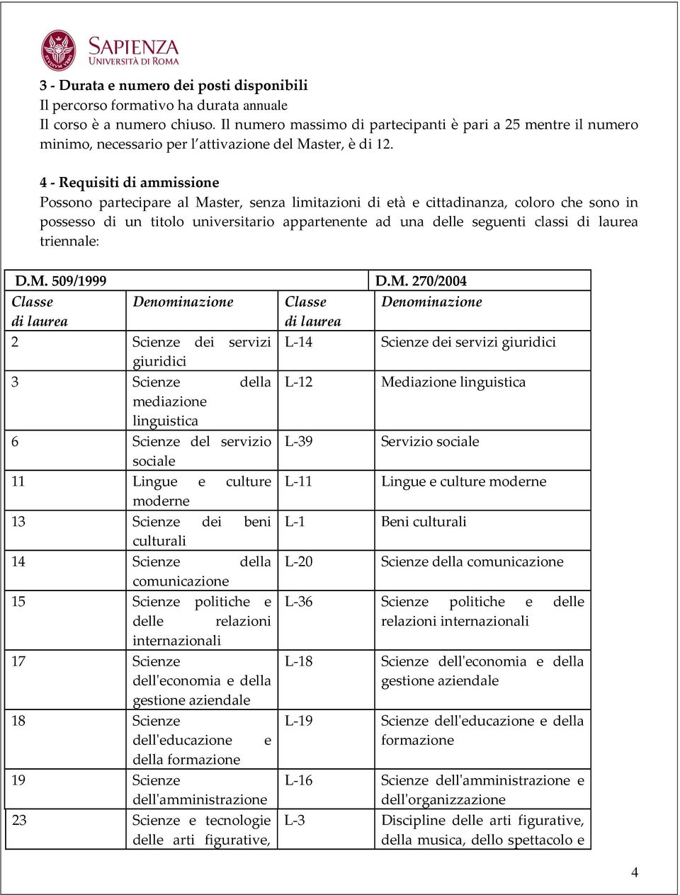 4 - Requisiti di ammissione Possono partecipare al Master, senza limitazioni di età e cittadinanza, coloro che sono in possesso di un titolo universitario appartenente ad una delle seguenti classi di