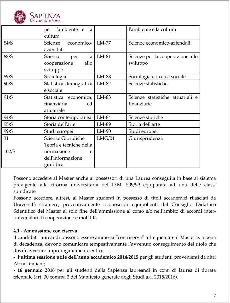 finanziaria ed finanziarie attuariale 94/S Storia contemporanea LM-84 Scienze storiche 95/S Storia dell'arte LM-89 Storia dell'arte 99/S Studi europei LM-90 Studi europei 31 + 102/S Scienze