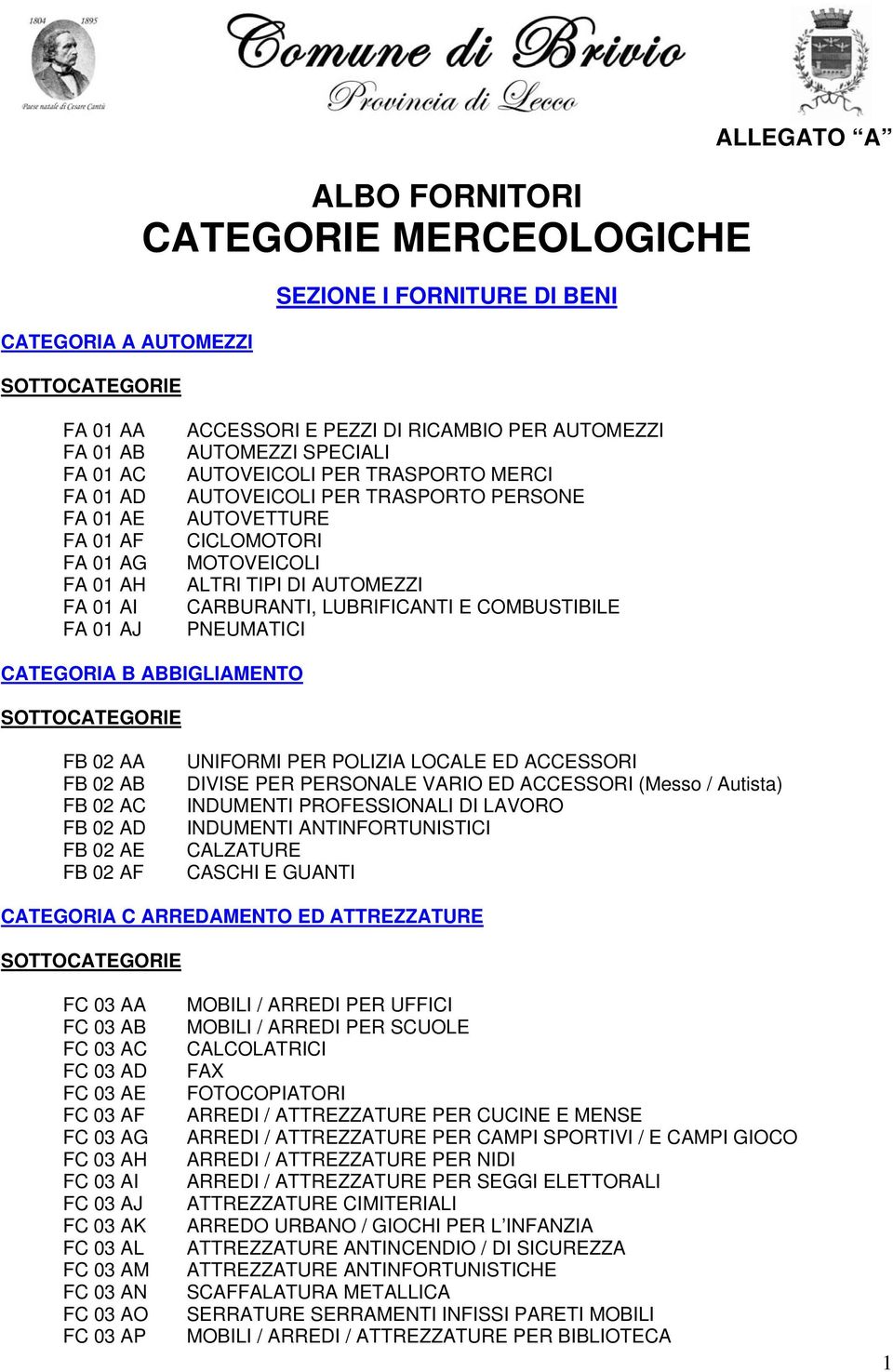 LUBRIFICANTI E COMBUSTIBILE PNEUMATICI CATEGORIA B ABBIGLIAMENTO FB 02 AA FB 02 AB FB 02 AC FB 02 AD FB 02 AE FB 02 AF UNIFORMI PER POLIZIA LOCALE ED ACCESSORI DIVISE PER PERSONALE VARIO ED ACCESSORI