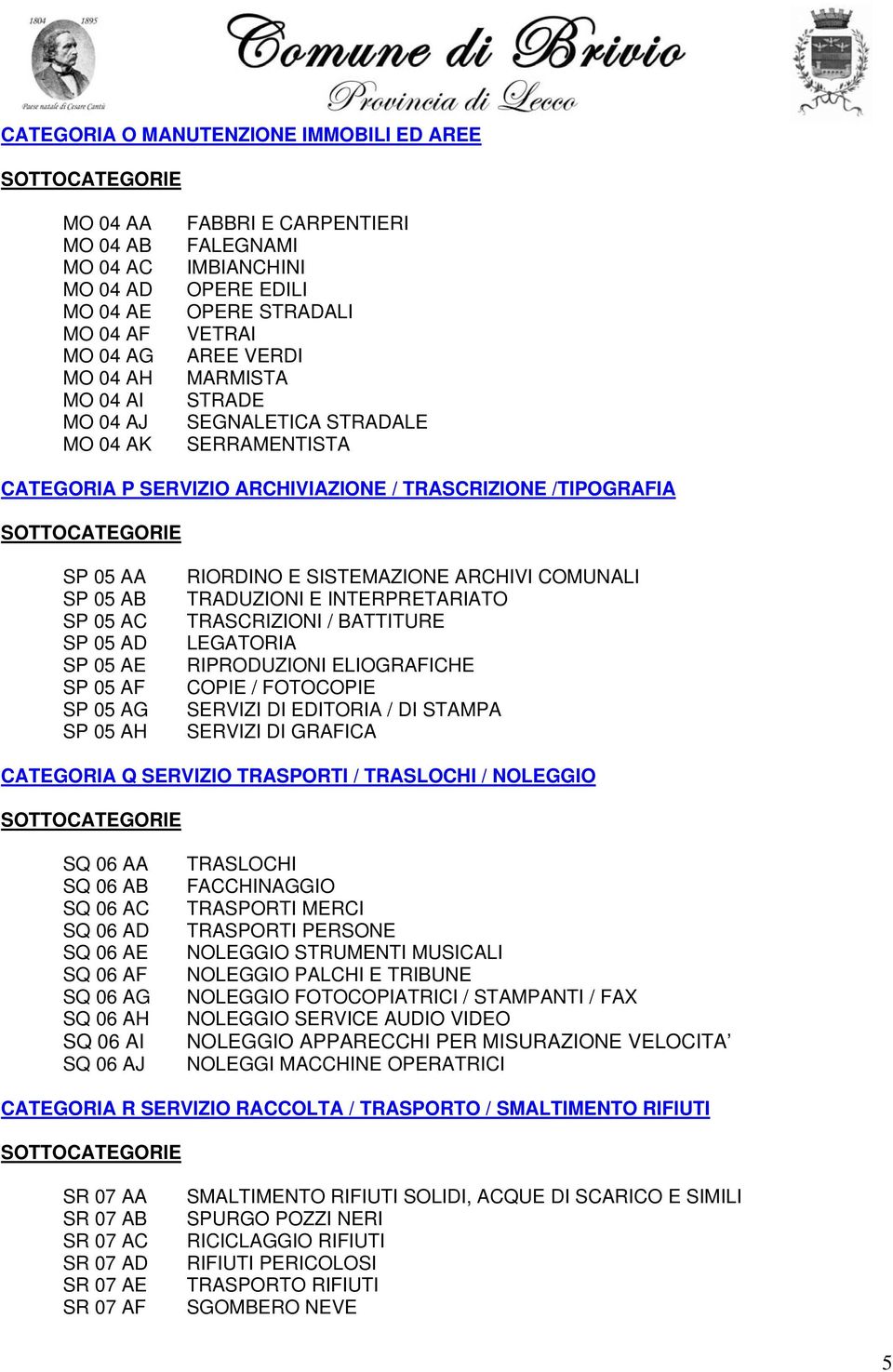 SP 05 AG SP 05 AH RIORDINO E SISTEMAZIONE ARCHIVI COMUNALI TRADUZIONI E INTERPRETARIATO TRASCRIZIONI / BATTITURE LEGATORIA RIPRODUZIONI ELIOGRAFICHE COPIE / FOTOCOPIE SERVIZI DI EDITORIA / DI STAMPA