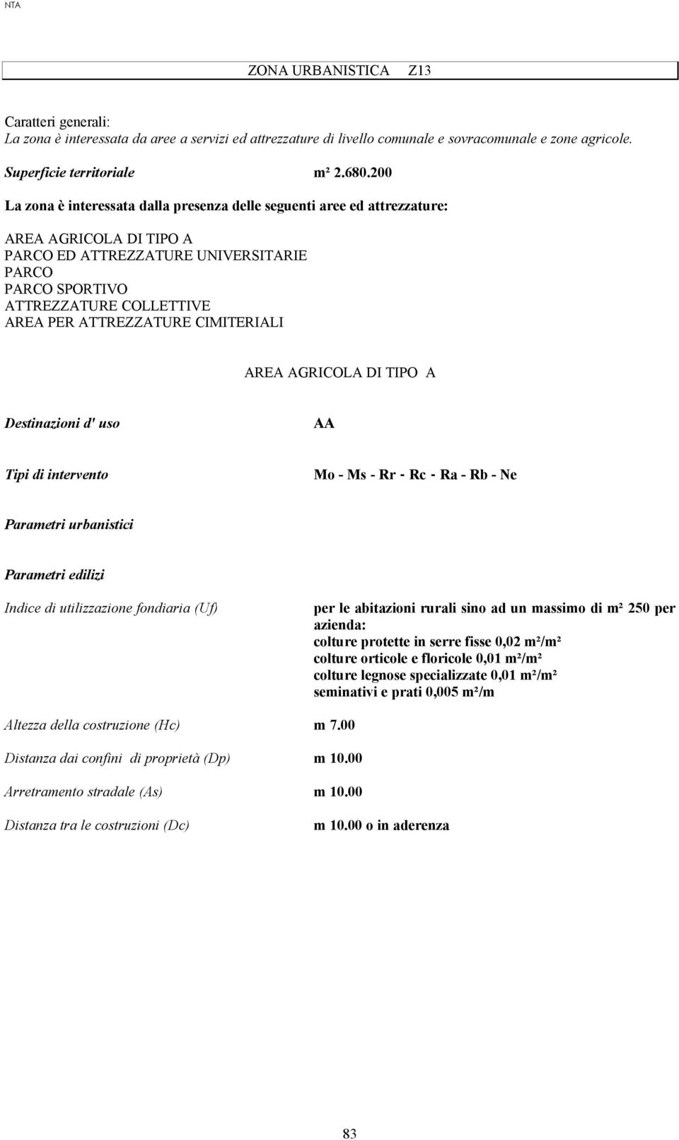 ATTREZZATURE CIMITERIALI AREA AGRICOLA DI TIPO A Destinazioni d' uso AA Tipi di intervento Mo - Ms - Rr - Rc - Ra - Rb - Ne Parametri urbanistici Indice di utilizzazione fondiaria (Uf) per le