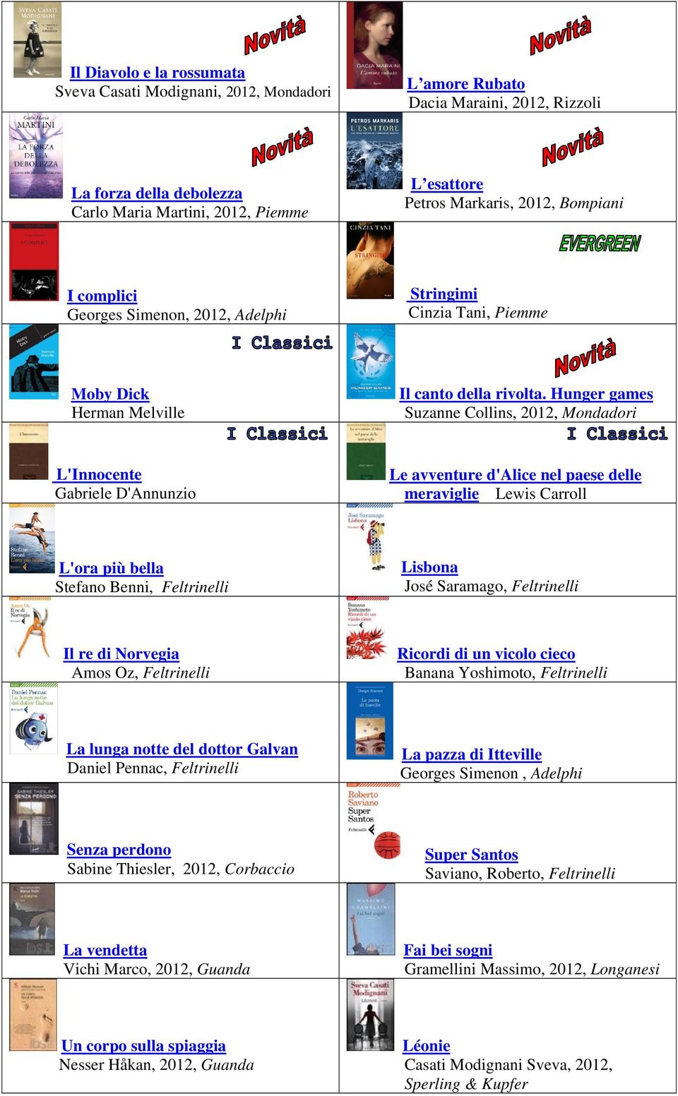 Hunger games Suzanne Collins, 2012, Mondadori L'Innocente Gabriele D'Annunzio Le avventure d'alice nel paese delle meraviglie Lewis Carroll L'ora più bella Stefano Benni, Feltrinelli Lisbona José