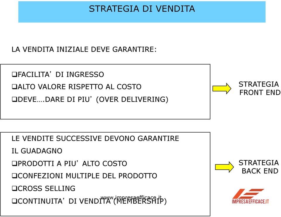 DARE DI PIU (OVER DELIVERING) STRATEGIA FRONT END LE VENDITE SUCCESSIVE DEVONO GARANTIRE