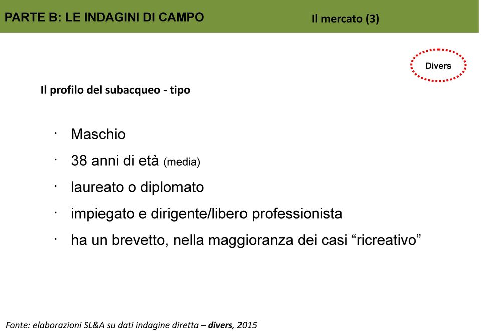 impiegato e dirigente/libero professionista ha un brevetto, nella