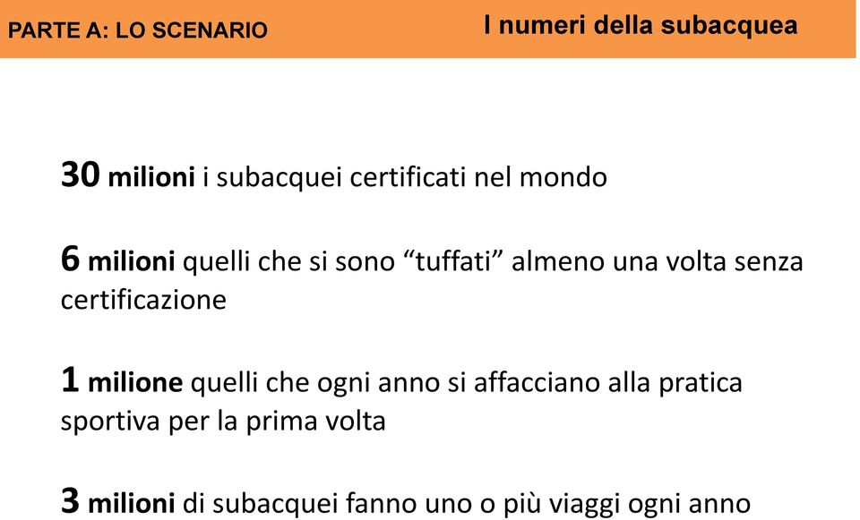 senza certificazione 1 milione quelli che ogni anno si affacciano alla