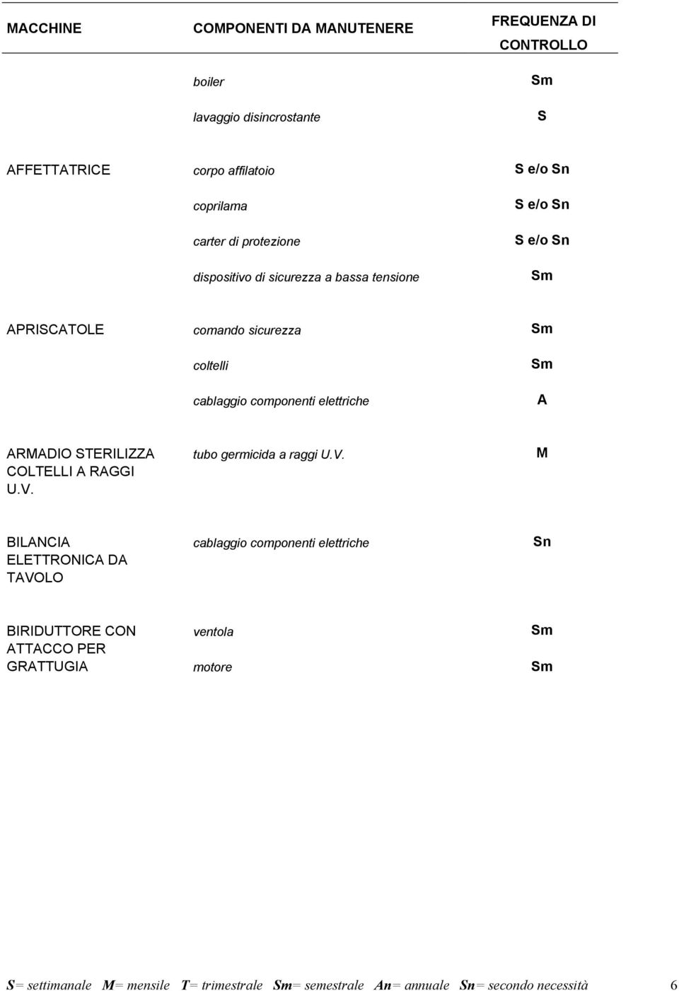 componenti elettriche RMDIO ERILIZZ tubo germicida a raggi U.V.