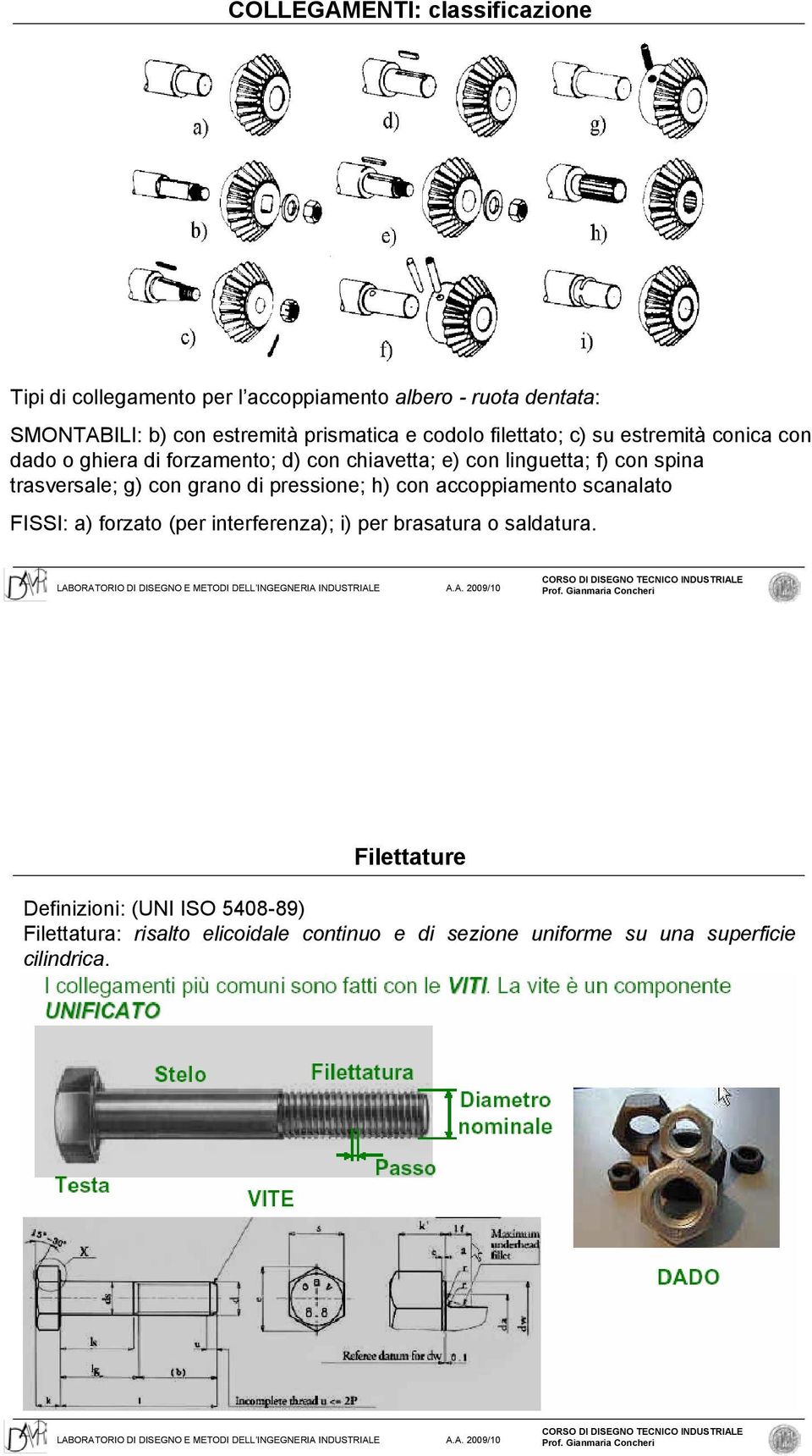 spina trasversale; g) con grano di pressione; h) con accoppiamento scanalato FISSI: a) forzato (per interferenza); i) per brasatura o