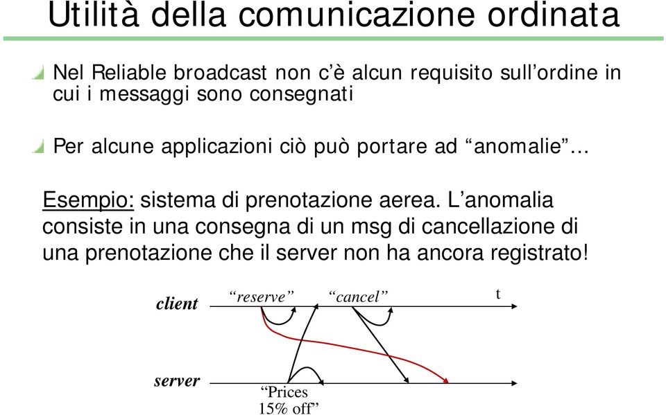 .. Esempio: sistema di prenotazione aerea.