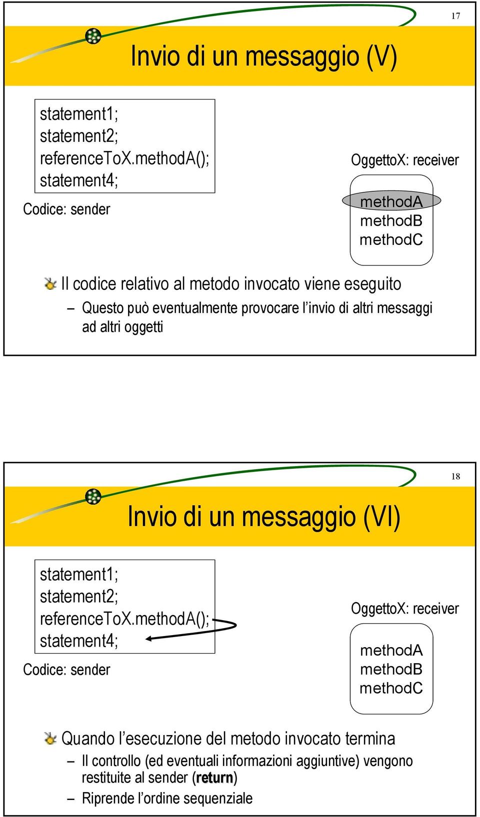 eventualmente provocare l invio di altri messaggi ad altri oggetti 18 Invio di un messaggio (VI) statement1; statement2; referencetox.