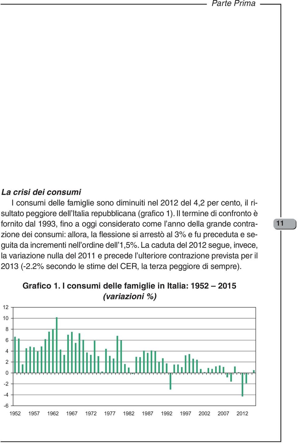 da incrementi nell ordine dell 1,5%. La caduta del 2012 segue, invece, la variazione nulla del 2011 e precede l ulteriore contrazione prevista per il 2013 (-2.