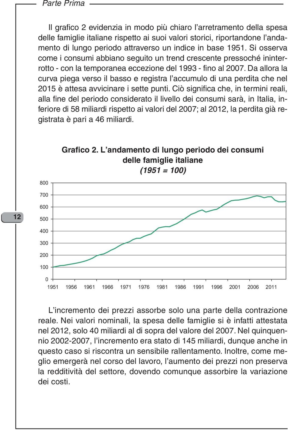 Da allora la curva piega verso il basso e registra l accumulo di una perdita che nel 2015 è attesa avvicinare i sette punti.