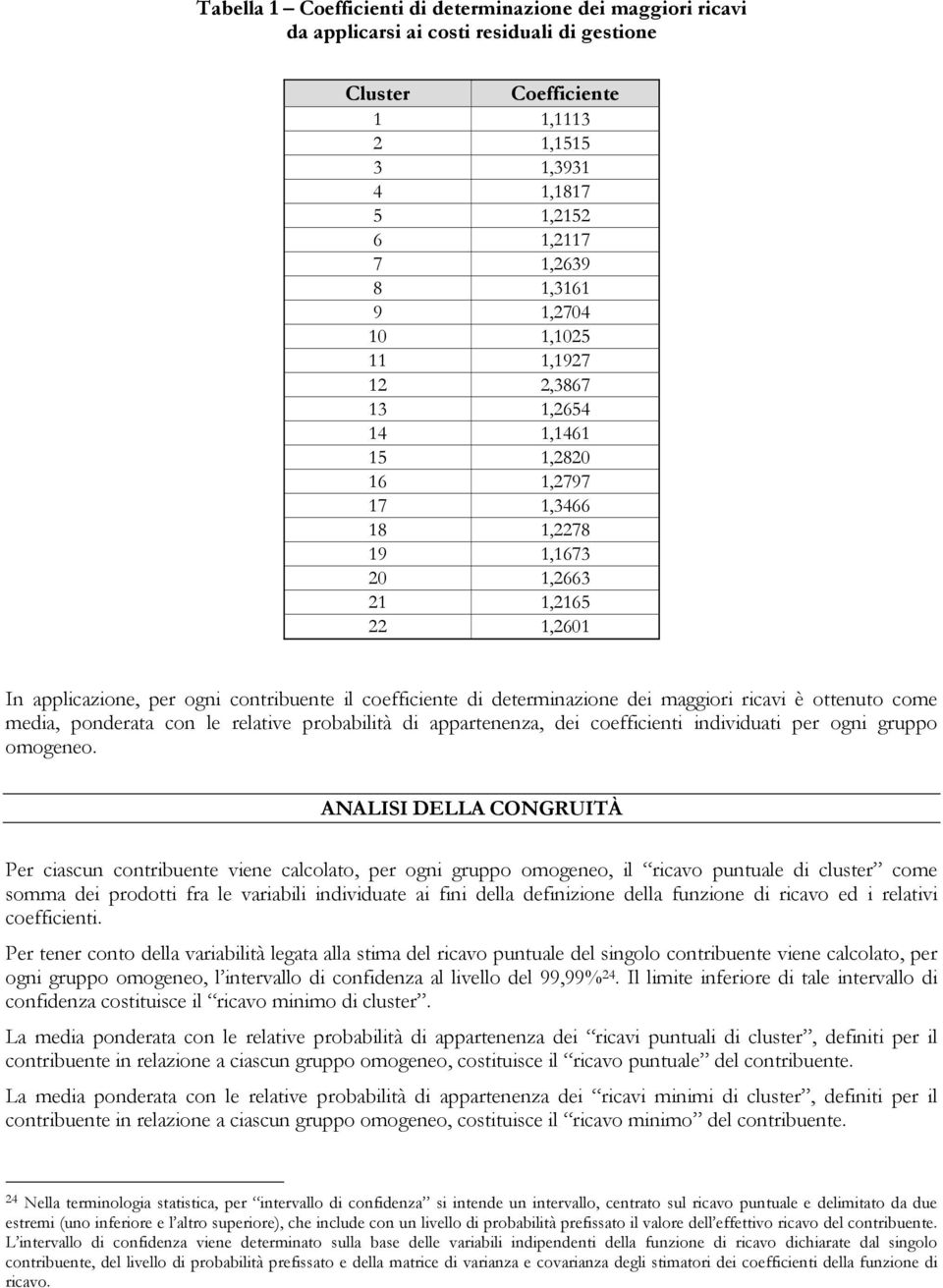 determinazione dei maggiori ricavi è ottenuto come media, ponderata con le relative probabilità di appartenenza, dei coefficienti individuati per ogni gruppo omogeneo.