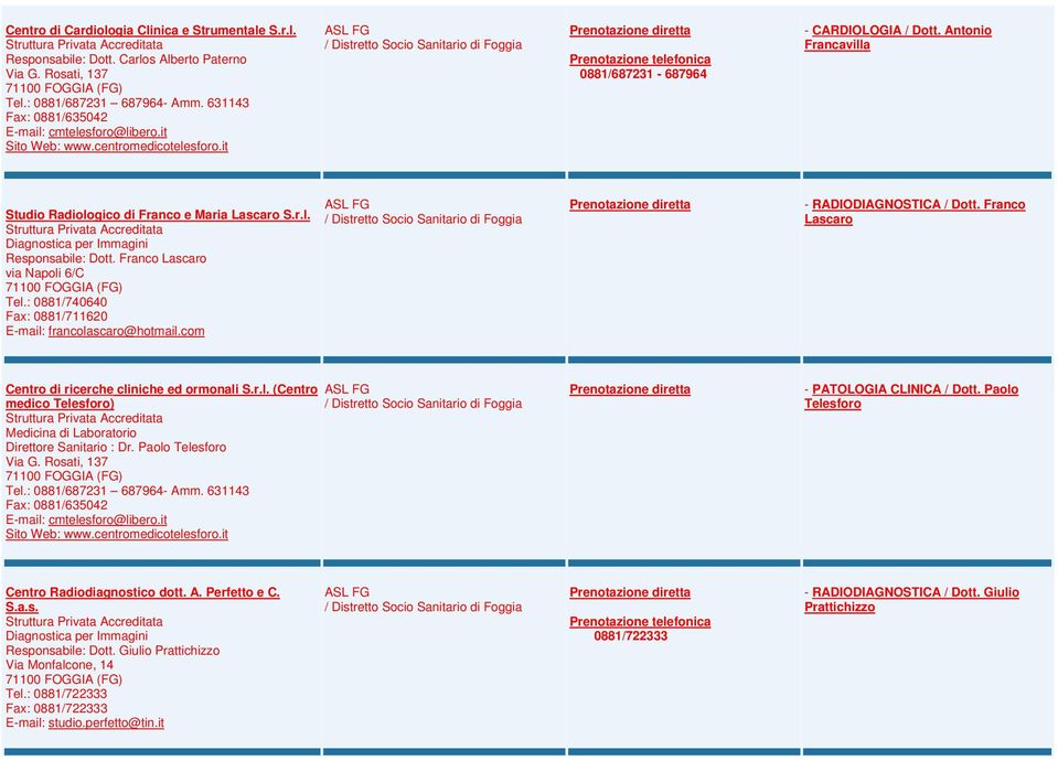 Antonio Francavilla Studio Radiologico di Franco e Maria Lascaro S.r.l. Diagnostica per Immagini Responsabile: Dott. Franco Lascaro via Napoli 6/C 71100 FOGGIA (FG) Tel.